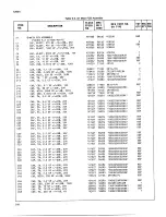 Предварительный просмотр 94 страницы Fluke 7260A Instruction Manual