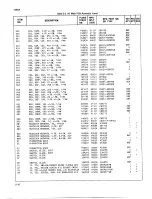 Preview for 96 page of Fluke 7260A Instruction Manual