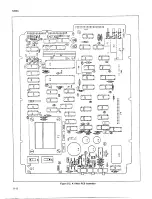 Preview for 98 page of Fluke 7260A Instruction Manual