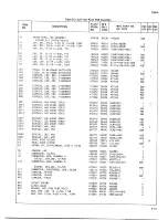 Preview for 99 page of Fluke 7260A Instruction Manual