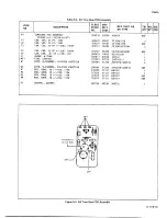 Предварительный просмотр 103 страницы Fluke 7260A Instruction Manual