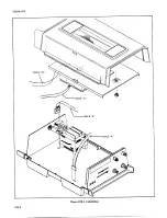 Preview for 109 page of Fluke 7260A Instruction Manual