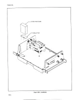 Preview for 125 page of Fluke 7260A Instruction Manual