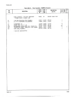 Preview for 145 page of Fluke 7260A Instruction Manual