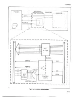 Preview for 155 page of Fluke 7260A Instruction Manual