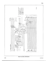 Preview for 176 page of Fluke 7260A Instruction Manual