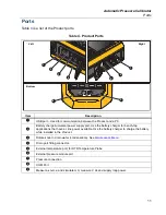 Предварительный просмотр 17 страницы Fluke 729 Pro User Manual