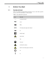 Предварительный просмотр 9 страницы Fluke 7312 User Manual