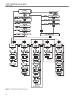 Предварительный просмотр 44 страницы Fluke 7312 User Manual