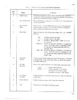 Preview for 11 page of Fluke 731B Instruction Manual