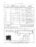 Preview for 21 page of Fluke 731B Instruction Manual