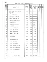 Preview for 28 page of Fluke 731B Instruction Manual