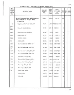 Preview for 31 page of Fluke 731B Instruction Manual