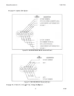 Preview for 3 page of Fluke 732C Manual Supplement