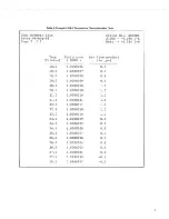 Preview for 9 page of Fluke 742A-1 Instruction Manual