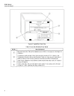 Предварительный просмотр 7 страницы Fluke 742A Series Instruction Manual