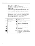 Preview for 10 page of Fluke 74X Series Calibration Manual