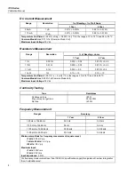 Preview for 12 page of Fluke 74X Series Calibration Manual