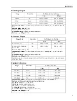 Preview for 13 page of Fluke 74X Series Calibration Manual