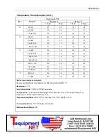 Preview for 15 page of Fluke 74X Series Calibration Manual