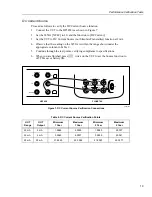 Preview for 27 page of Fluke 74X Series Calibration Manual