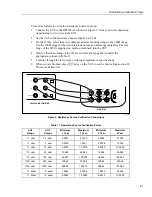 Preview for 29 page of Fluke 74X Series Calibration Manual