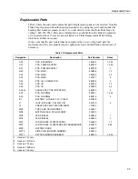 Preview for 43 page of Fluke 74X Series Calibration Manual