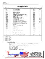 Preview for 44 page of Fluke 74X Series Calibration Manual