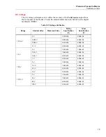 Preview for 21 page of Fluke 7526A Calibration Manual