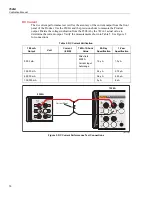 Preview for 22 page of Fluke 7526A Calibration Manual