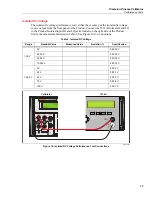 Preview for 31 page of Fluke 7526A Calibration Manual