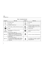 Preview for 12 page of Fluke 789 User Manual