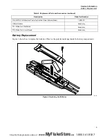 Предварительный просмотр 9 страницы Fluke 79559999 Service Information