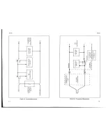 Предварительный просмотр 29 страницы Fluke 8024B Instruction Manual