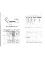 Предварительный просмотр 38 страницы Fluke 8024B Instruction Manual