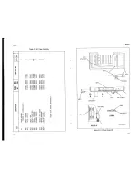 Предварительный просмотр 45 страницы Fluke 8024B Instruction Manual