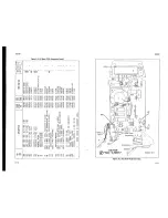 Предварительный просмотр 47 страницы Fluke 8024B Instruction Manual