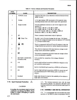 Предварительный просмотр 11 страницы Fluke 8030A Instruction Manual