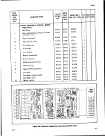 Предварительный просмотр 31 страницы Fluke 8030A Instruction Manual