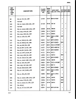 Предварительный просмотр 35 страницы Fluke 8030A Instruction Manual