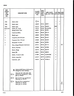 Предварительный просмотр 38 страницы Fluke 8030A Instruction Manual