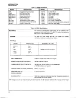 Preview for 9 page of Fluke 8050A Instruction Manual