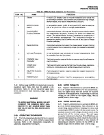 Preview for 16 page of Fluke 8050A Instruction Manual