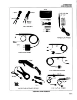 Preview for 78 page of Fluke 8050A Instruction Manual