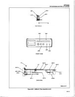 Preview for 86 page of Fluke 8050A Instruction Manual