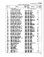 Preview for 88 page of Fluke 8050A Instruction Manual