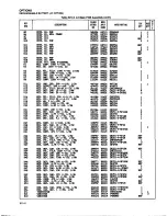 Preview for 89 page of Fluke 8050A Instruction Manual