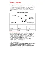 Предварительный просмотр 4 страницы Fluke 80K-40 Instructions Manual