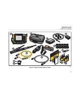 Предварительный просмотр 11 страницы Fluke 810 Getting Started