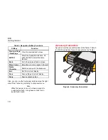 Предварительный просмотр 16 страницы Fluke 810 Getting Started